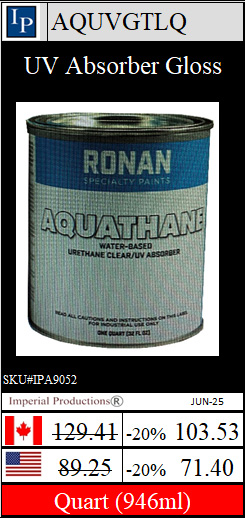 UV Absorber Gloss