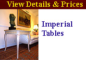 click here for tables