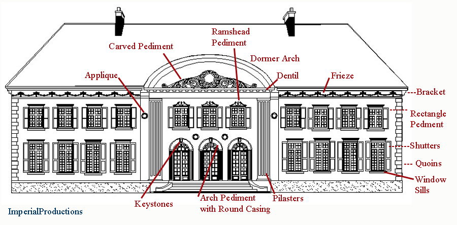 Facade elements for a house