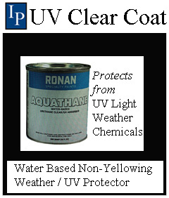 UV Clear Coat Paints