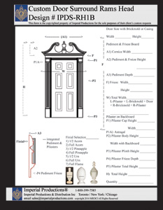 custom form for Single Door Surround IPDS-RH1B with Ramshead Pediment & Fluted Pilasters